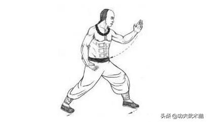 南少林罗汉十八式,少林罗汉十八手拳法