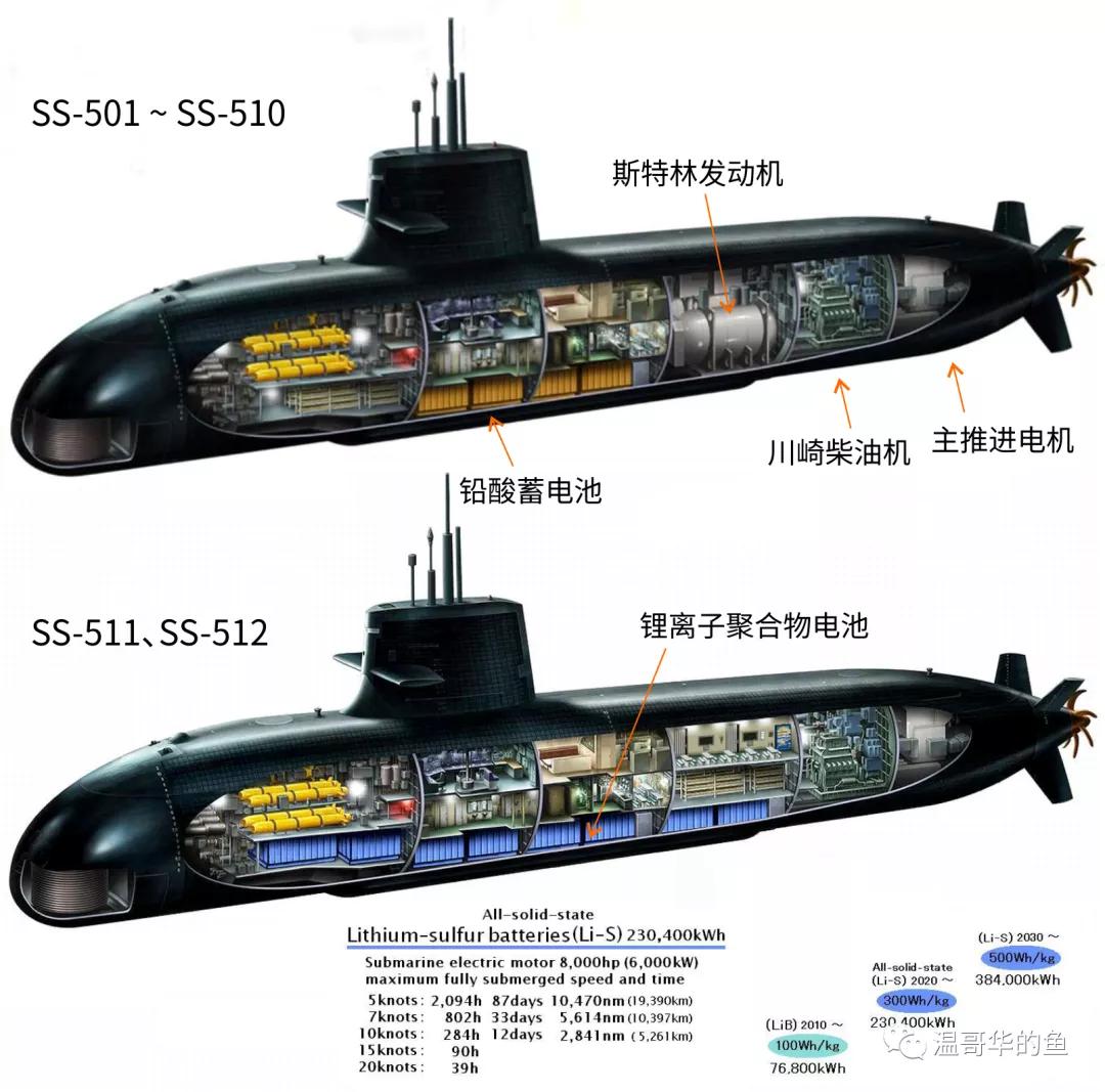 日本海上自卫队巡逻反潜机,不可小视的日本海