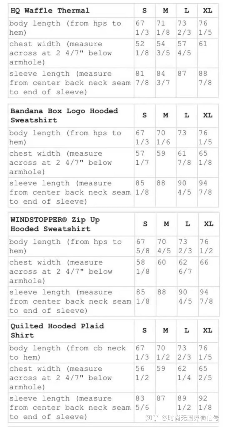 最值得入手的supreme十款,supreme最新发售boxlogo