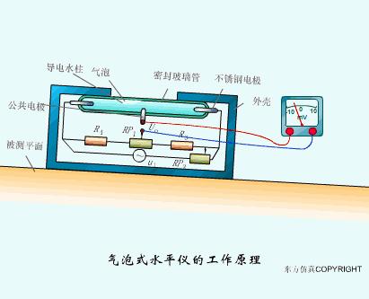 电梯plc光电传感器工作原理视频,ds18b20温度传感器工作原理