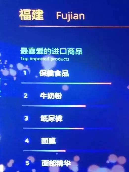 厦门双十一,厦门岛内双十一