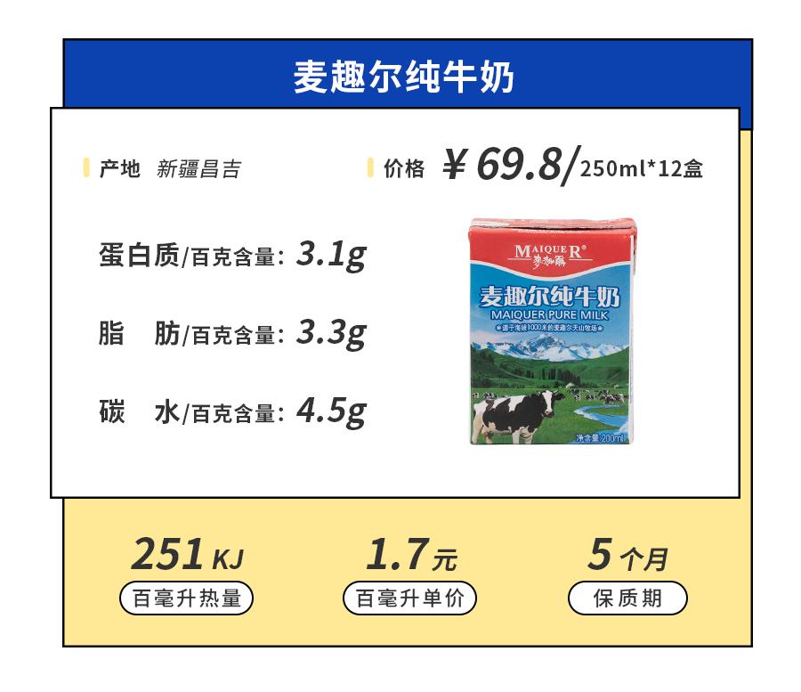 小众牛奶品牌,19年小众牛奶