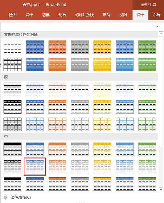 ppt中表格如何统一调整成无框,如何让ppt中的表格更好看