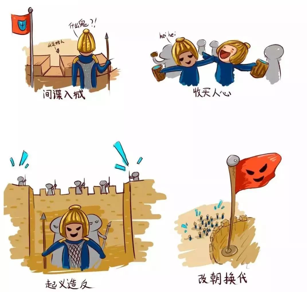 女性高发癌症排行榜前十,乳腺癌是我国女性第一高发癌症