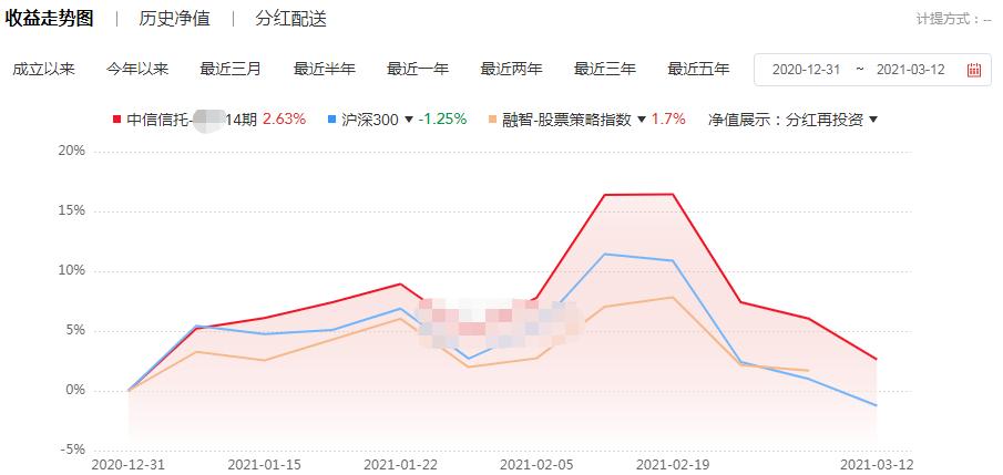 大跌但是资金反而净流入,大跌后无量上涨的股票好吗