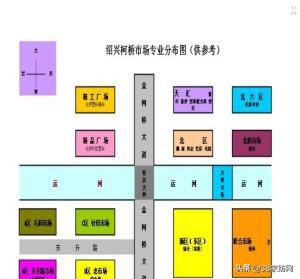 如何找到自己想要的服装货源,怎么找本地面料