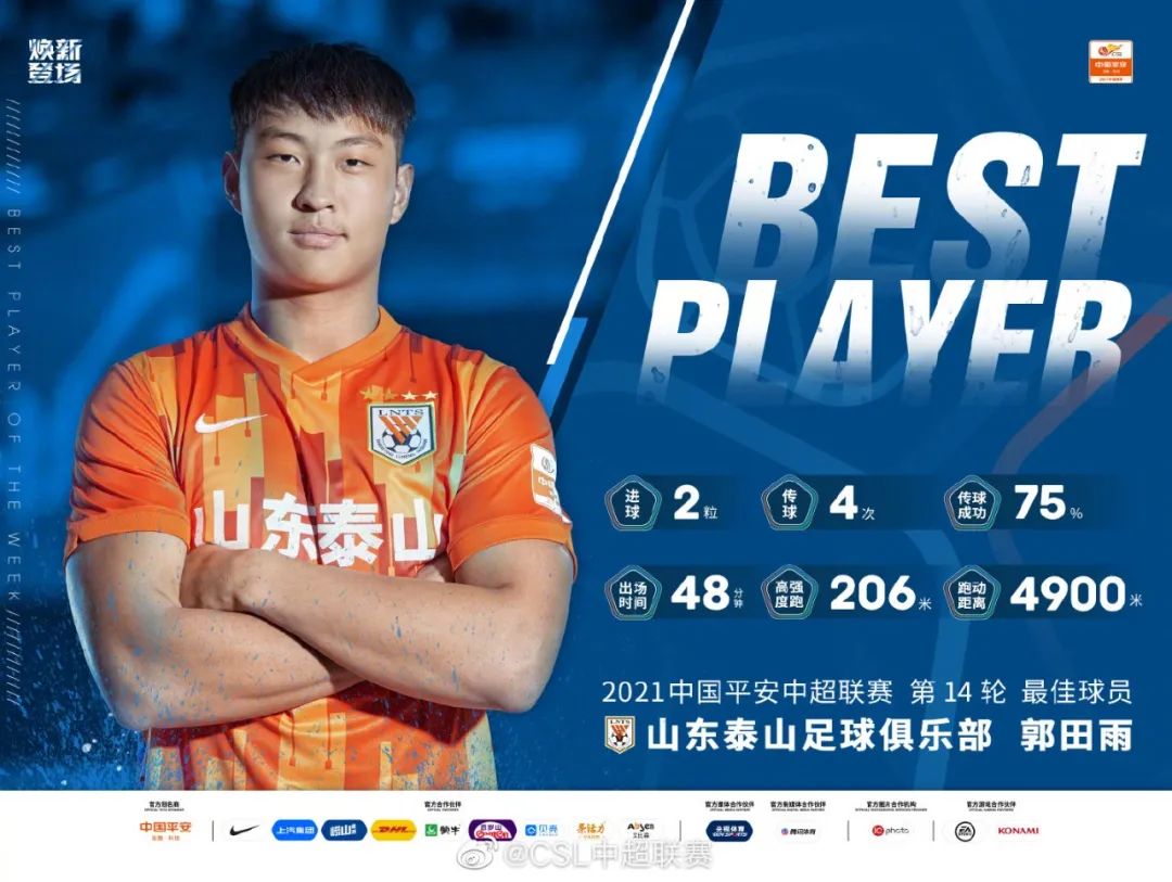 2023年中超射手王,2022中超本土射手王