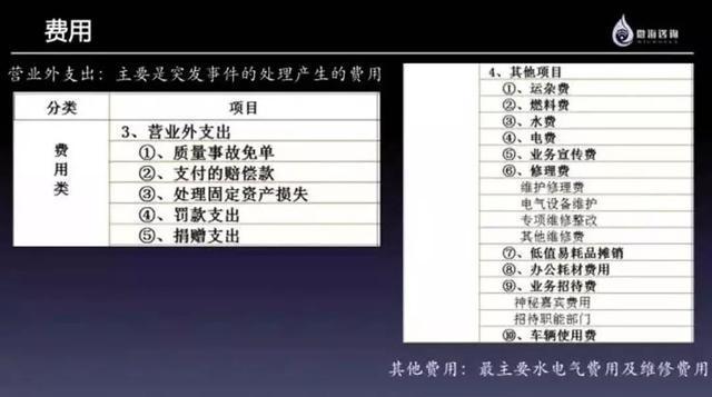 海底捞市值超3000亿,海底捞市值1800亿是真的吗