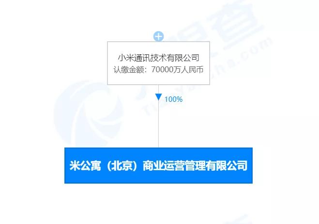 小米公司公寓,小米回应7亿元成立公寓管理