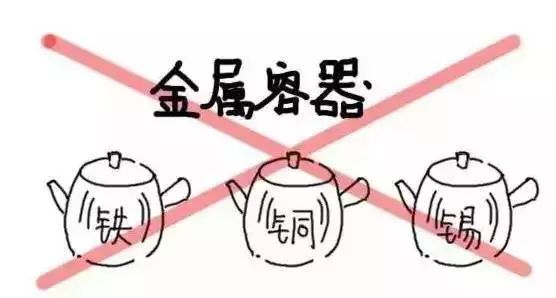 中药常用的煎煮法,煎药的火候与各类药物的煎煮时间