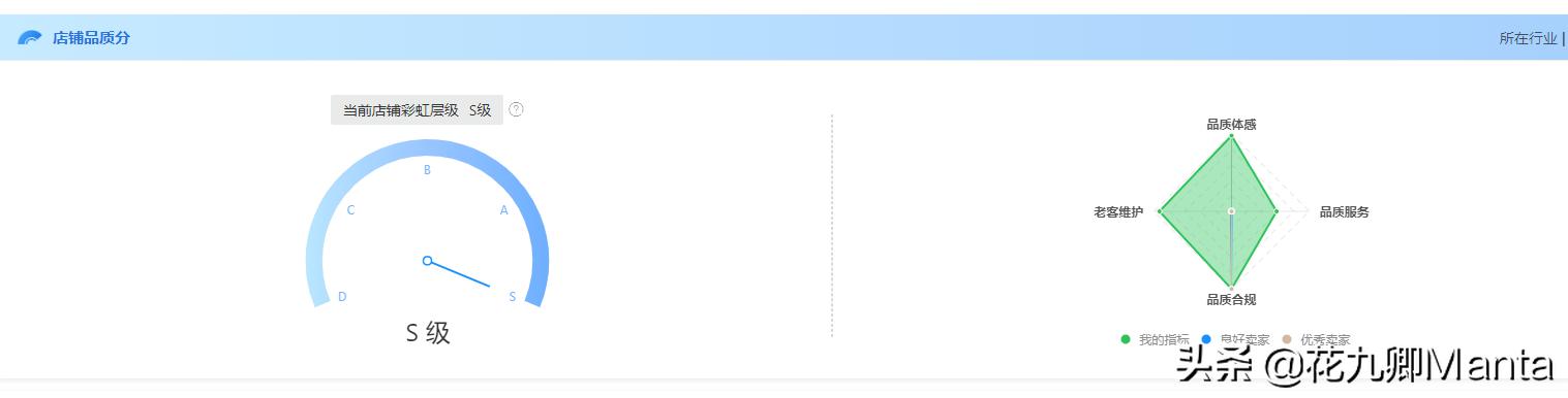 新申请c店好做吗,c店能开企业店吗