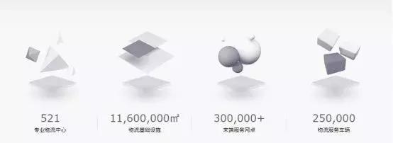 京东很快么,上海闵行京东急招快递员