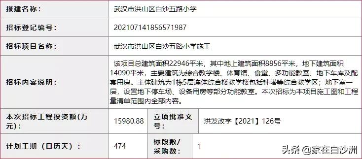 东原启城小学最新消息,投资50万元建小学