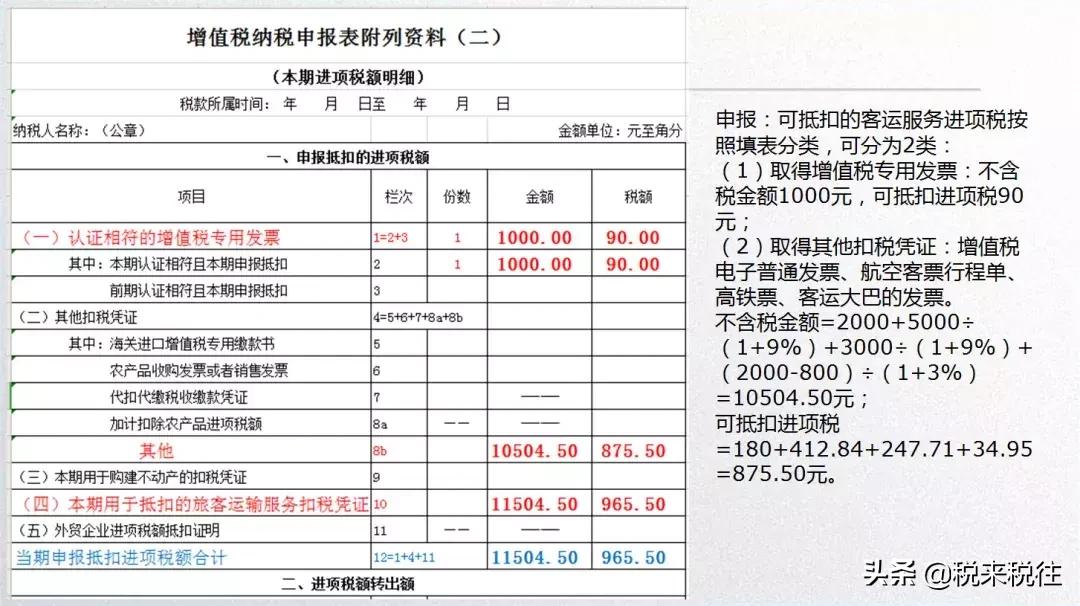 差旅费增值税抵扣怎么解决,差旅费发票怎样抵扣个税