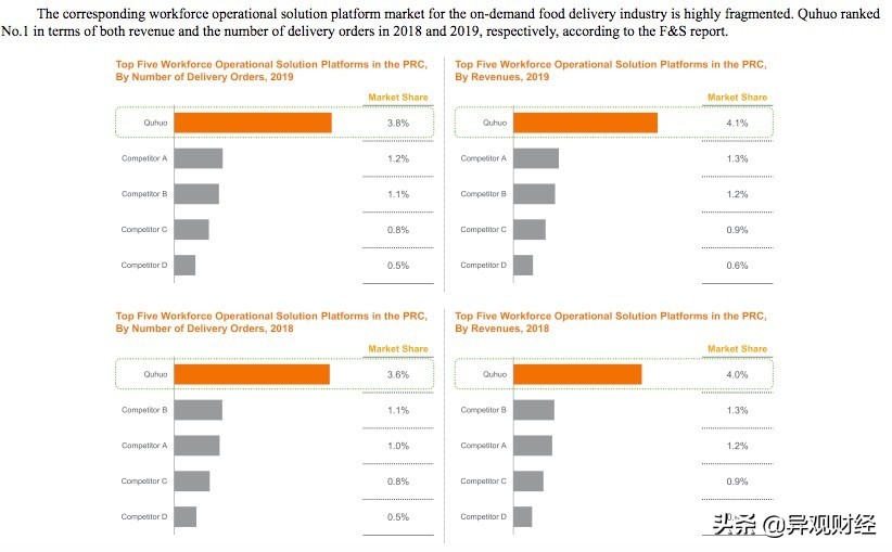 缇庡洟涓庨タ浜嗕箞甯傚満鍒嗘瀽,缇庡洟鍜岄タ浜嗕箞甯傚満鍒嗘瀽