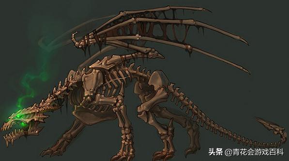 游戏技术的基本要素,游戏技能基础知识