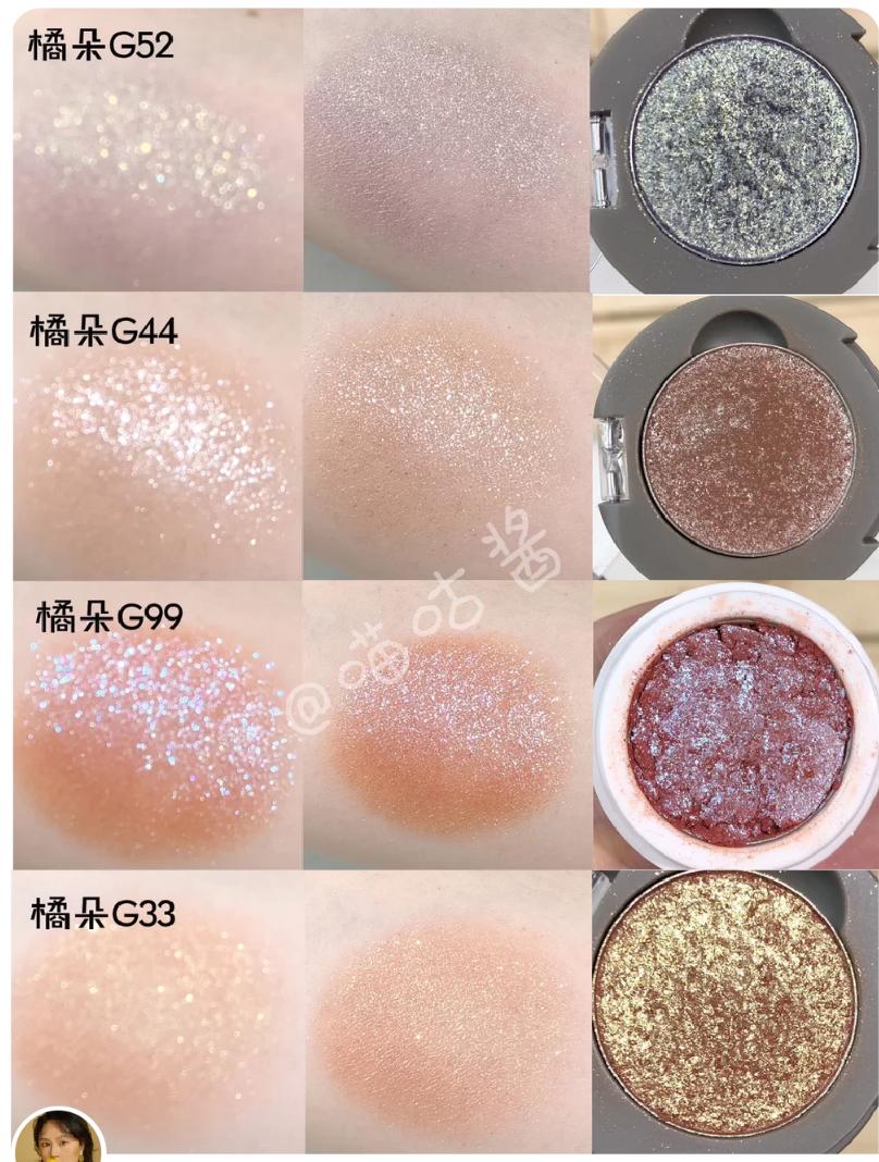 半年爱用平价护肤品总结！干皮适用的隔离防晒，30元超好用眼影