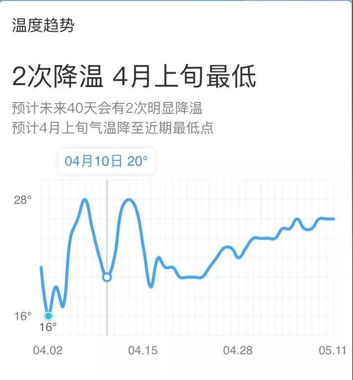 龙虾养殖秋冬季肥水技术,龙虾养殖条件和注意事项