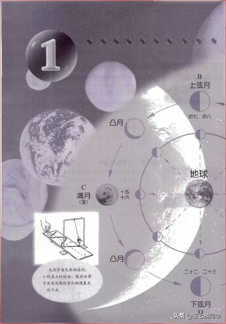 高一数学必修四免费教学视频,高中人教版必修四数学重点知识点