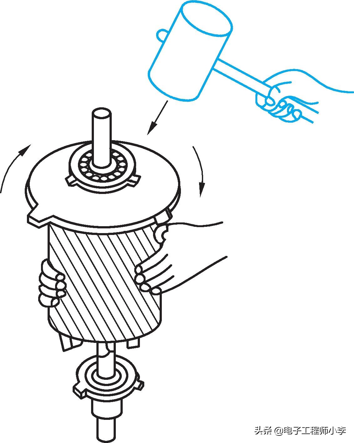 电动机皮带轮拆卸方法,电动机的拆卸和装配方法图片
