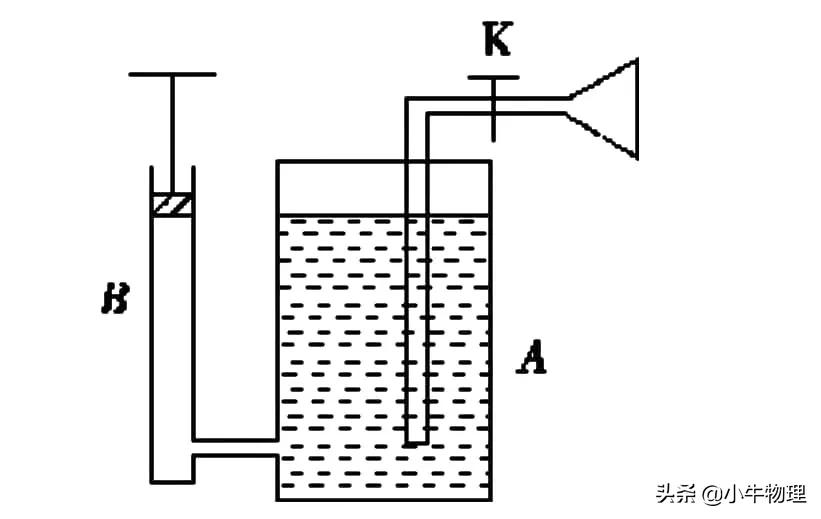 充气和放气问题,充气放气典型例题