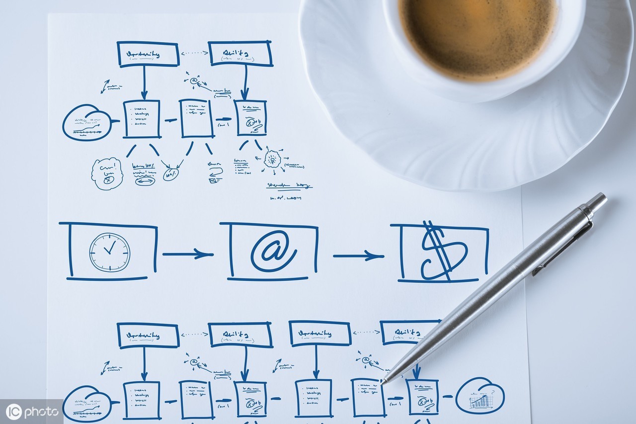 创业计划书餐厅财务计划,北京餐厅创业计划书范文