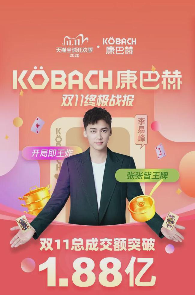 连续三年销量登顶，“锅中翘楚”康巴赫的核心竞争力是什么？