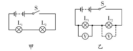 初中物理电学电路故障试题汇总,初中物理电压表测电路故障