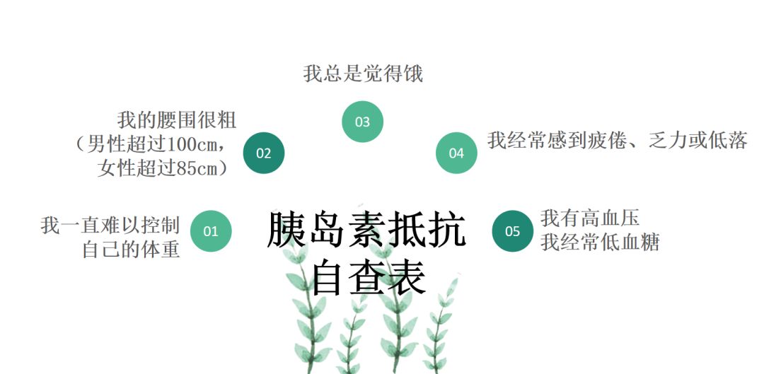 有关肥胖和消瘦的讨论,肥胖和高胰岛素血症的关系
