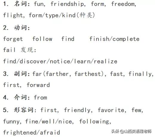 中考英语单词首字母填空,中考英语高频必背单词