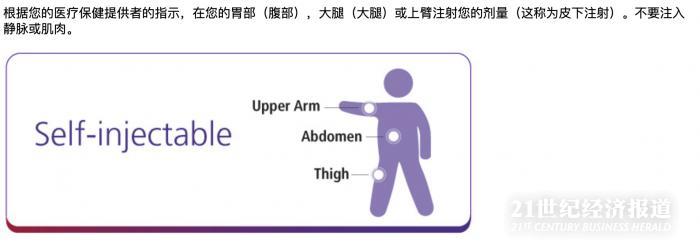 网上自己打针瘦身的产品,打减肥针专用的注射笔