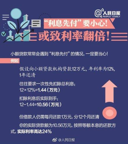 女孩遭遇可怕网贷,女孩贷款3000块几个月却欠债20万