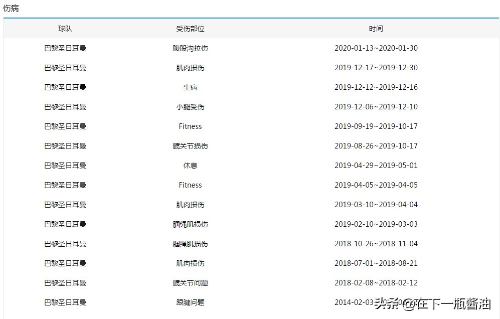 卡瓦尼国米年薪,卡瓦尼高薪签约被拒