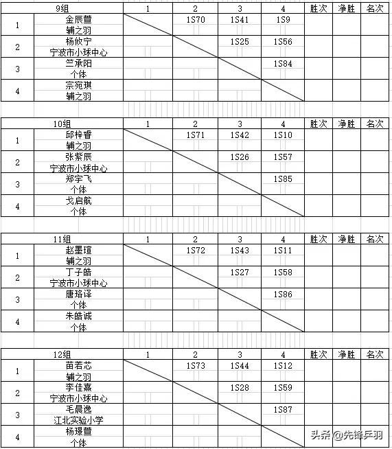 金秋九月，最有价值一战！打球吧孩子宁波站期待您的到来