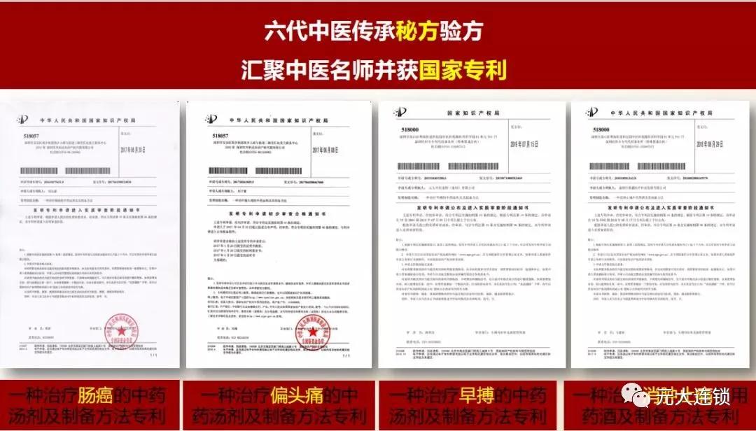 元大中医连锁怎么样,元大中医推拿加盟