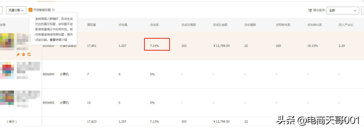淘宝天猫增长活跃度,淘宝引爆搜索流量推荐