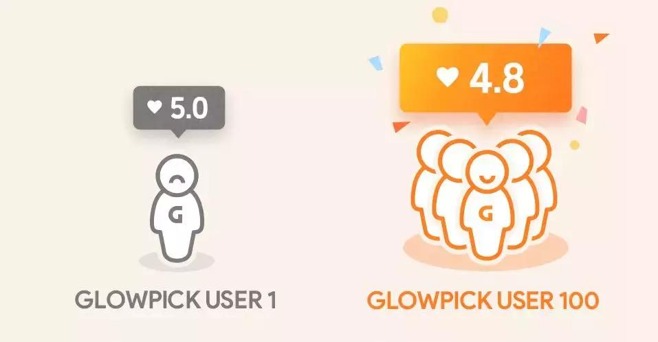 glowpick榜单2020,glowpick榜单水乳第一名