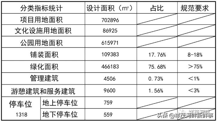 东方伊甸园2025年开园,东方伊甸园真实现状