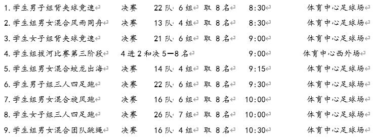 江南大学运动会开幕式走秀,江南大学22届运动会开幕式