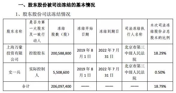 中国人寿近期亏损事件,中国人寿保险被罚76亿