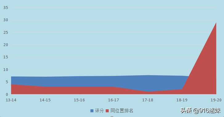 cba孔蒂召唤卡瓦尼,孔蒂给国际米兰注入了自信与希望