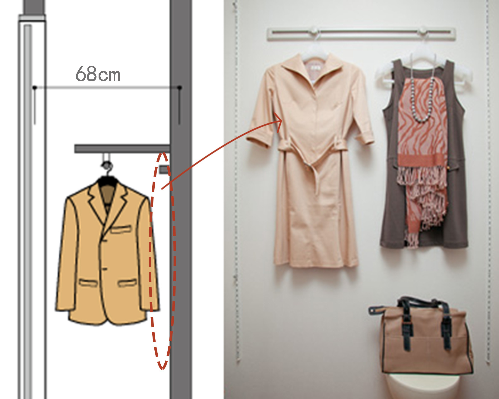 超深衣柜如何利用空间,衣柜不到顶上方空间怎么利用