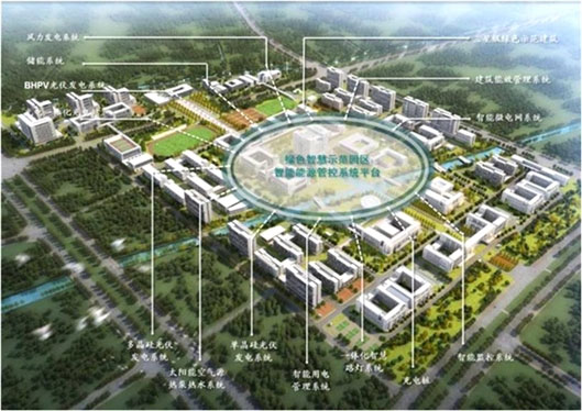 上海电力大学临港校区自动化教室,上海电力大学临港校区三期工程