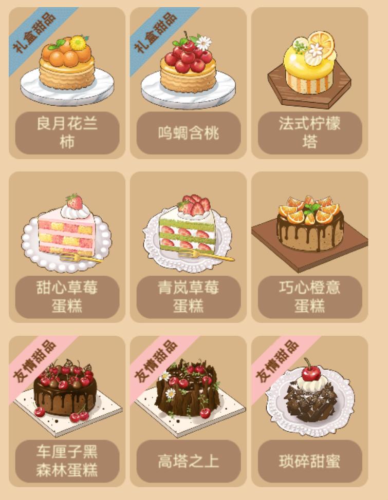 喵之茶物语蛋糕店配方,喵之茶物语图鉴配方