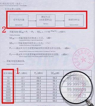 防辐射服对孕妇有用吗哪里买,防辐射服对孕妇有用吗走近科学