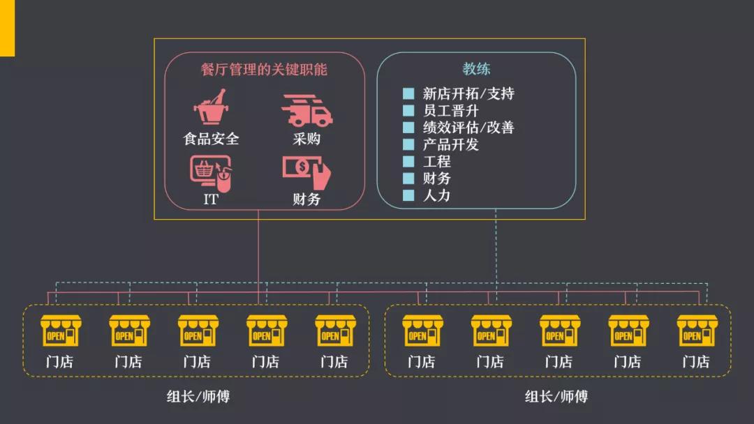 太阳底下没新鲜事例子,太阳底下没有新鲜事原句