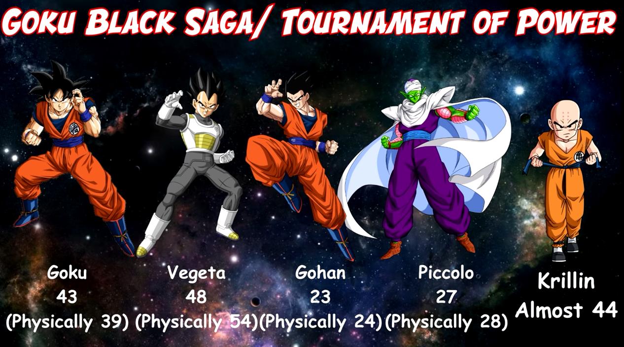 龙珠龟仙人回忆比克大魔王,比鲁斯原本是龙珠里的人物