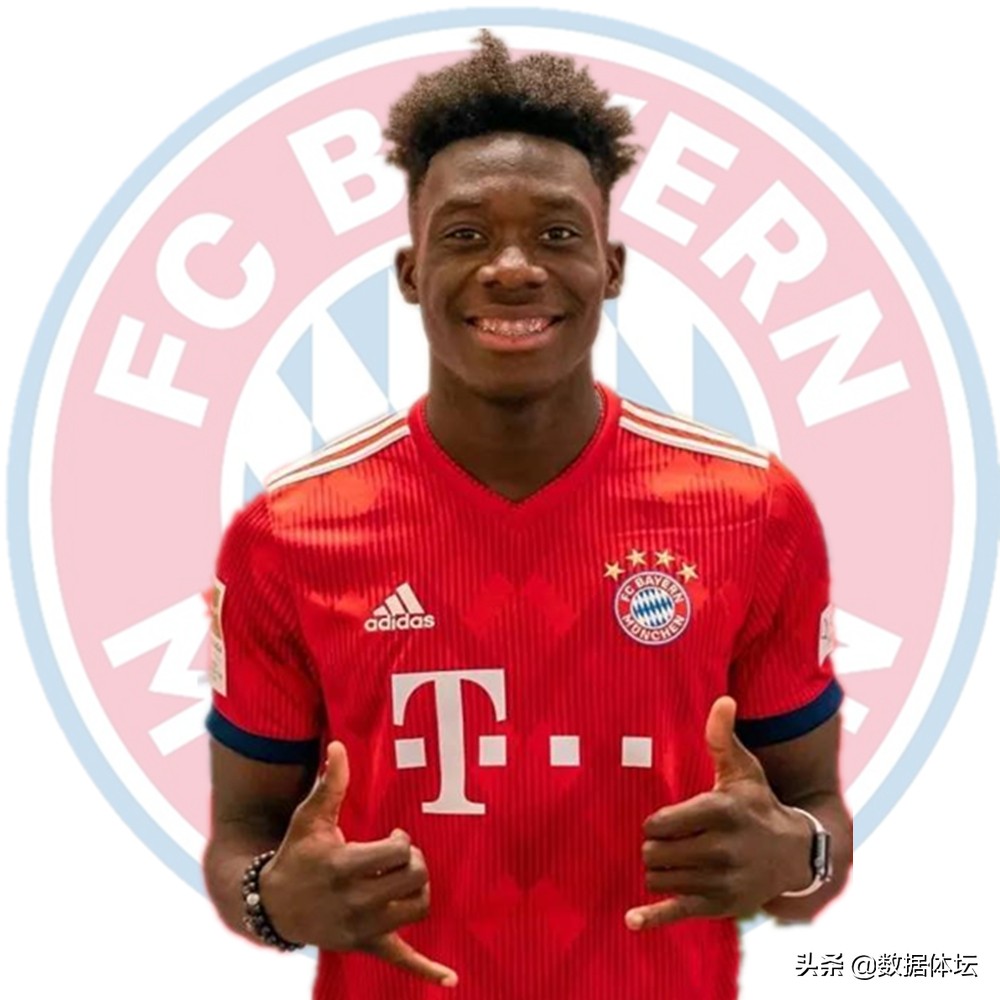 六大洲最强阵容排行榜,世界足球实力最强的前十名