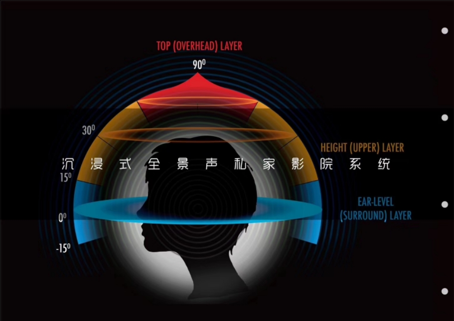 把电影院搬进社区,把电影院搬回家是什么体验