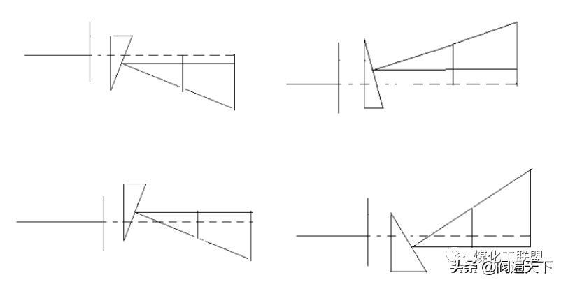 机修手册,离心泵维修视频教程